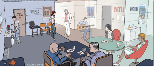 Рис. 2. Иллюстрация концепции квартиры удаленного присутствия — показаны три географически разнесенные комнаты, соединенные в виртуальную квартиру