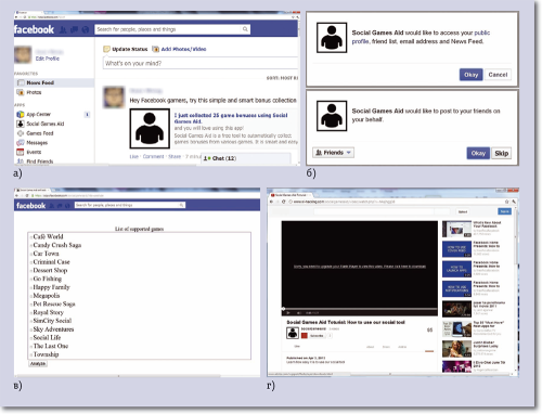 Рис. 2. Скриншоты экспериментального приложения Facebook: а — размещение поста с рекомендацией приложения на стене; б — вредоносное приложение запрашивает «лишние» разрешения; в — приложение читает посты в пользовательской ленте и «анализирует» ее; г — переадресация пользователя на фальшивый клон YouTube