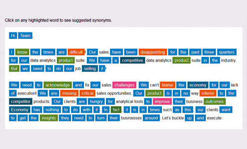 IBM Watson помогает улучшить тон и стиль письма