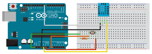 Рис. 2. Метеостанция в сборе