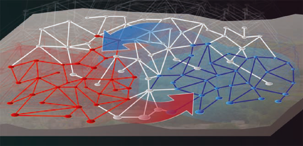 Рис. 2. Участники военных действий (красные и синие точки) осуществляют кибератаки — частично через гражданский Интернет вещей (серые узлы)