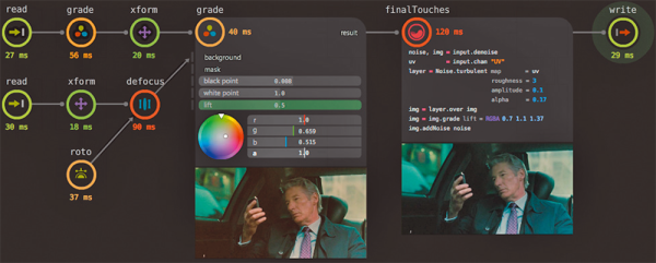 Luna совмещает  функциональное программирование  и визуальную разработку