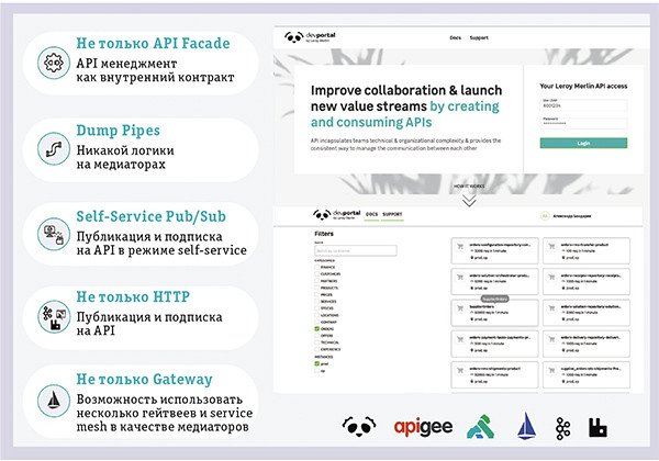 Платформа для работы в условиях неопределенности 