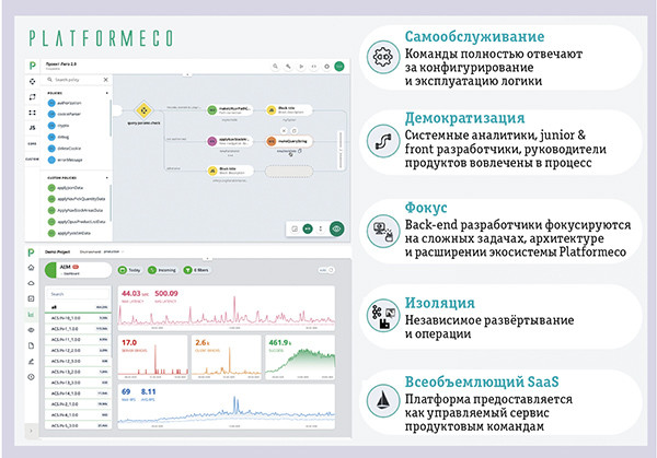 Платформа для работы в условиях неопределенности 