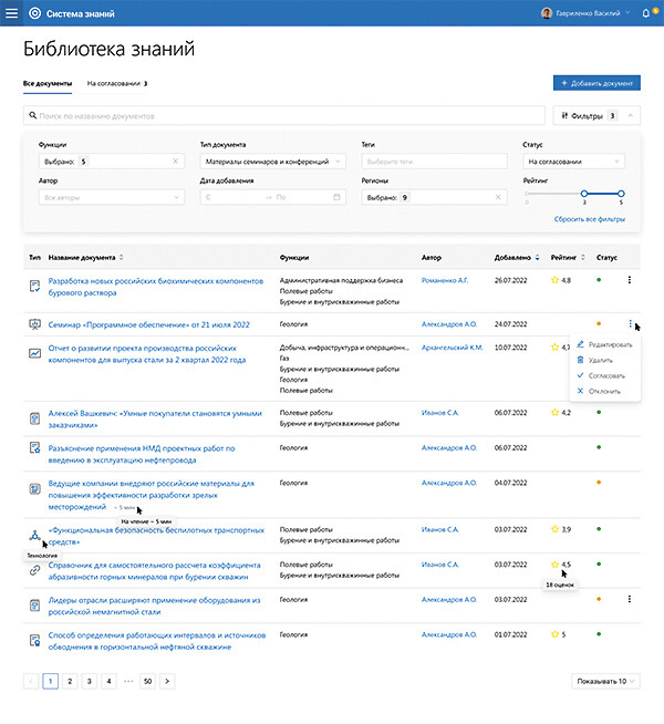 Знания всем