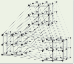 Сети для суперкомпьютеров