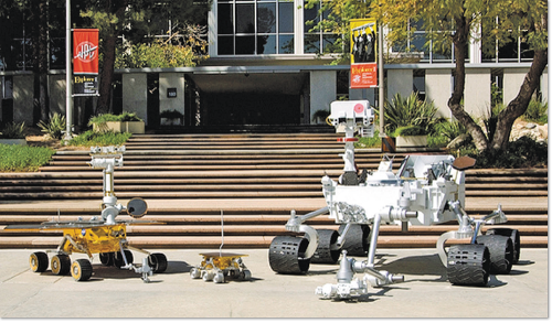 Программная инженерия и смежные дисциплины