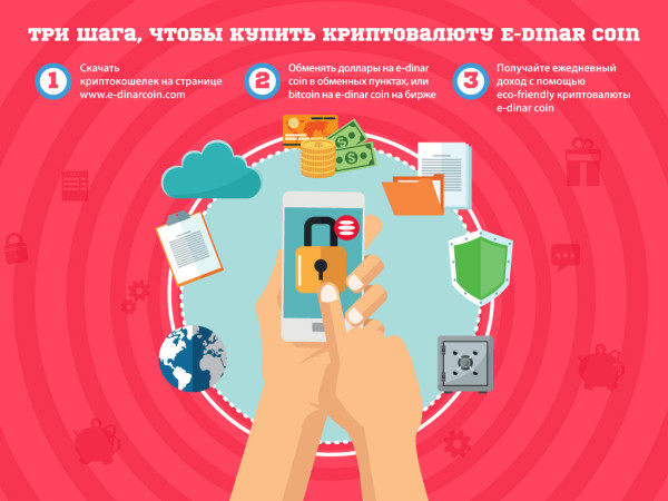 Новая криптовалюта: от блокчейна — к экологии