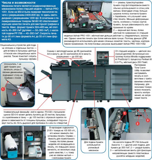 Чёрным по белому:  весомая единичка