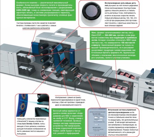Быстрее, выше, сильнее!