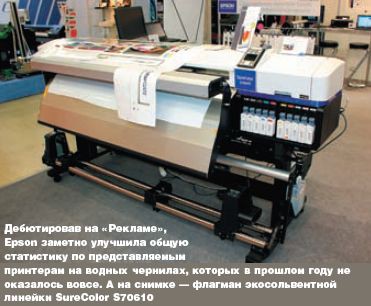 «Реклама-2012»: по горячим следам