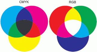 Стандартизация  многокрасочной печати *