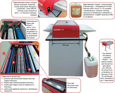 Не настраивай, что не расстроено