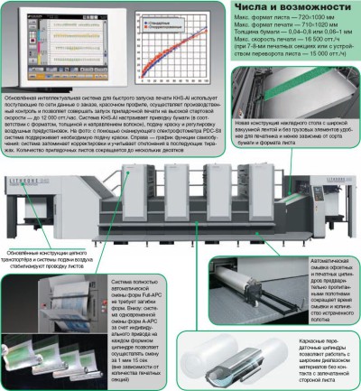 Великолепная экологичность