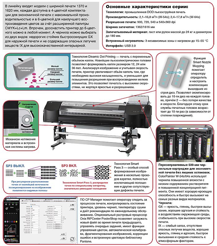 Многоликий ColorPainter