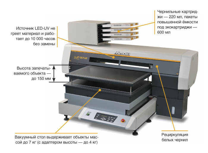 Планшетный фотоэкстремал