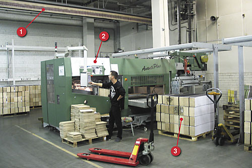 Без узких мест