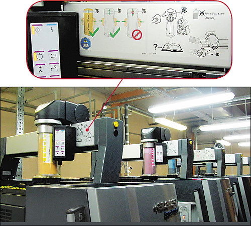 Быстро и хорошо — это возможно