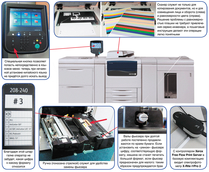 Полутяж для профи