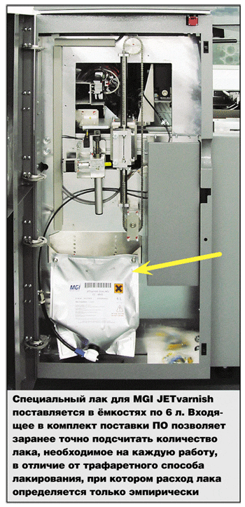 УФ-лакирование будущего: гибкость «цифры», точность офсета