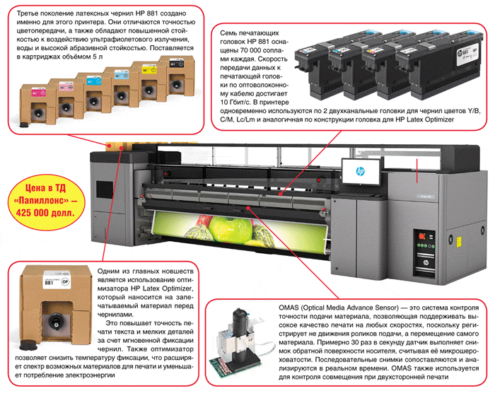 Несправедливое преимущество