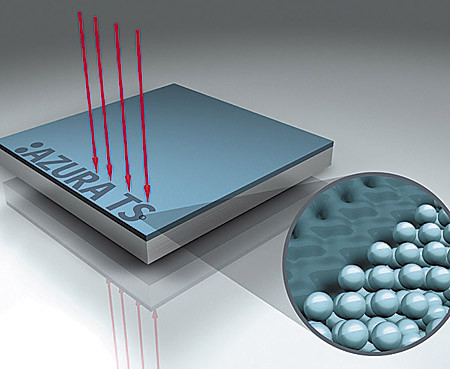 Ра­с­ход­ные ма­те­ри­а­лы. Новости 