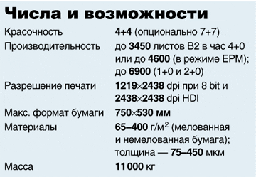 Подрыв устоев, или B2  в четвёртом поколении