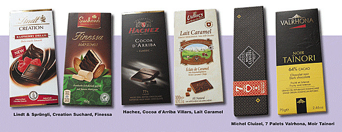 Искушение упаковкой, или Скажите это с помощью картона *