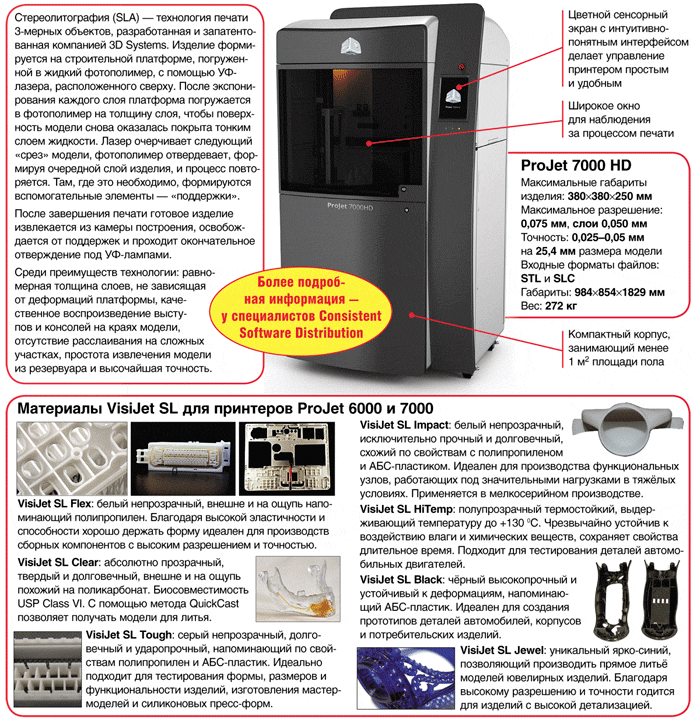 Моделист-конструктор