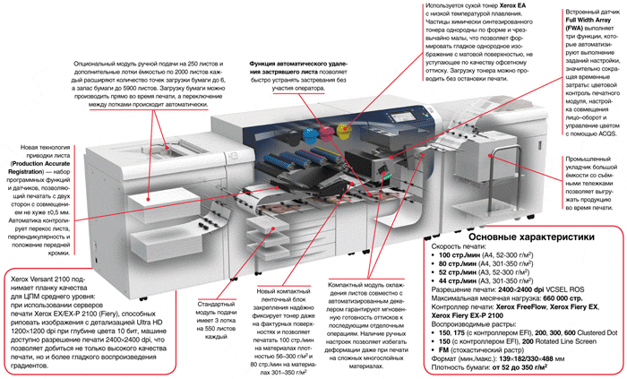Новый взгляд на средний класс