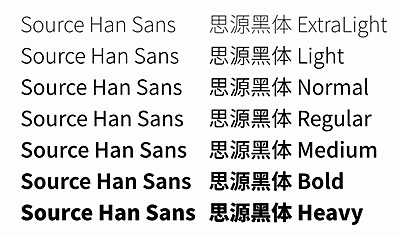 Adobe Magazine. Новости