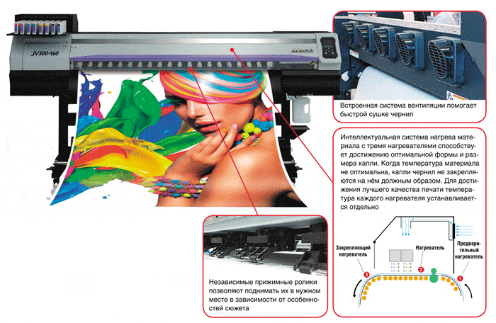 Мюнхенский сюрприз