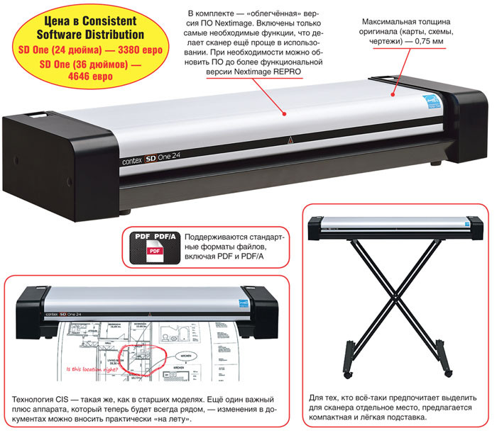 Он такой один…