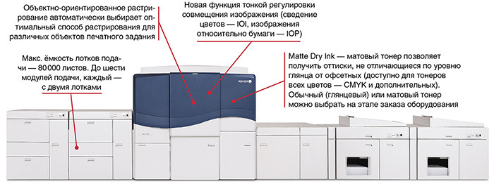 Пять с плюсами