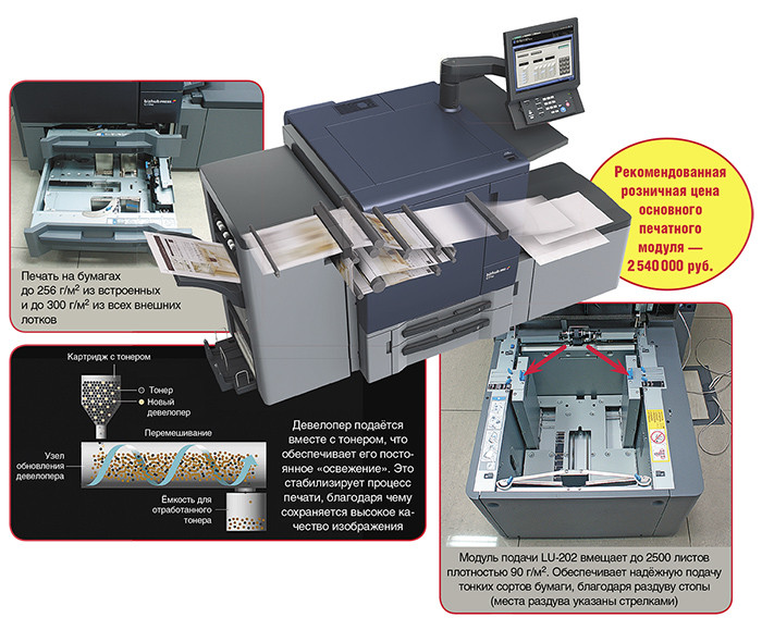 Внутренние резервы