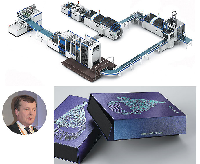 Послепечать  на drupa 2016: избранное