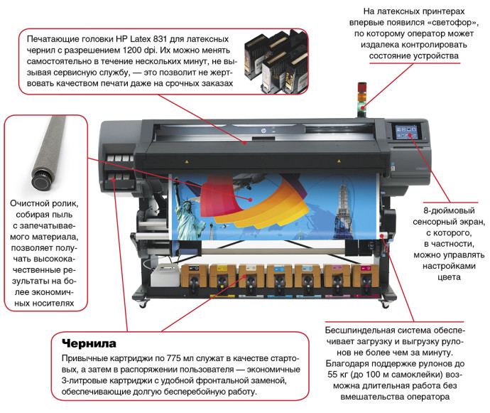 Самый совершенный «латекс»