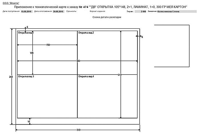 Практика нормирования полиграфических процессов