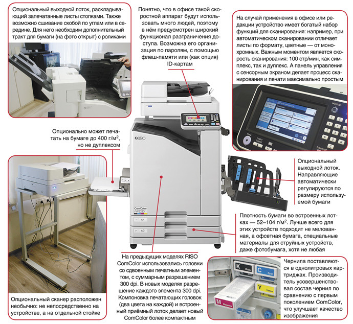 Одни в своём классе