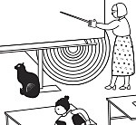 Обучение по требованию