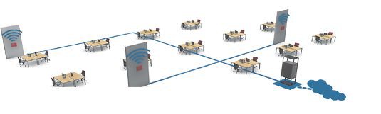 Масштабируемая система малых сот