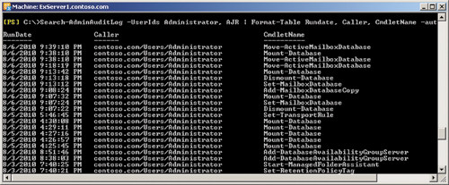Поиск действий, выполняемых конкретными администраторами