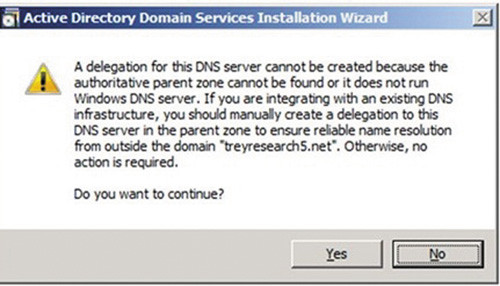 Ошибка делегирования DNS