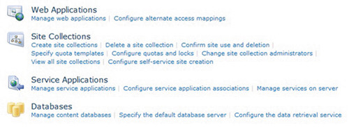 Операции управления приложениями в Central Administration
