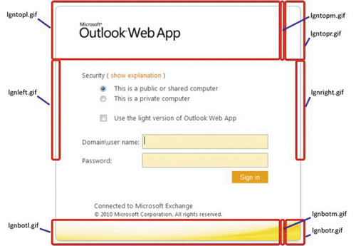 Распространение GIF-файлов