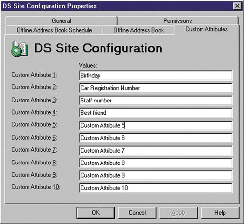 Настраиваемые атрибуты, реализованные в?версии Exchange Server 4.0