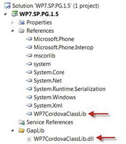 Сборка WP7Cordova ClassLib.dll в VS