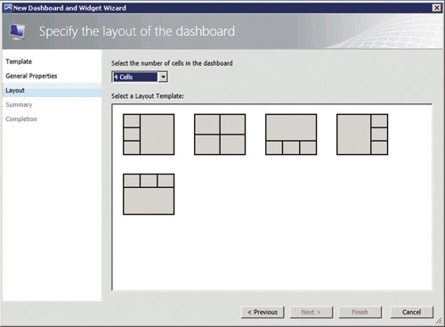 Варианты для макета сетки с четырьмя ячейками