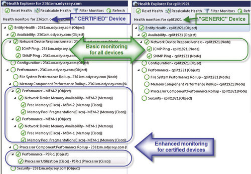 Модели состояния двух сетевых устройств