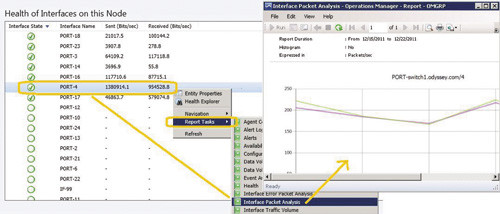 Отчет анализа пакетов интерфейса